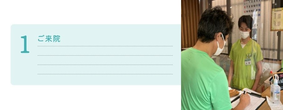 １．ご来院
