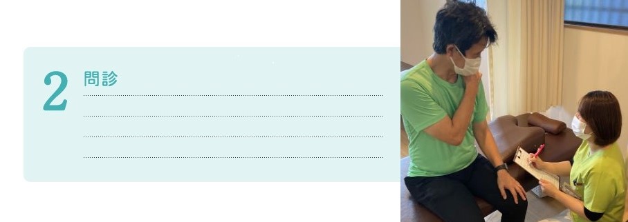 ２．問診